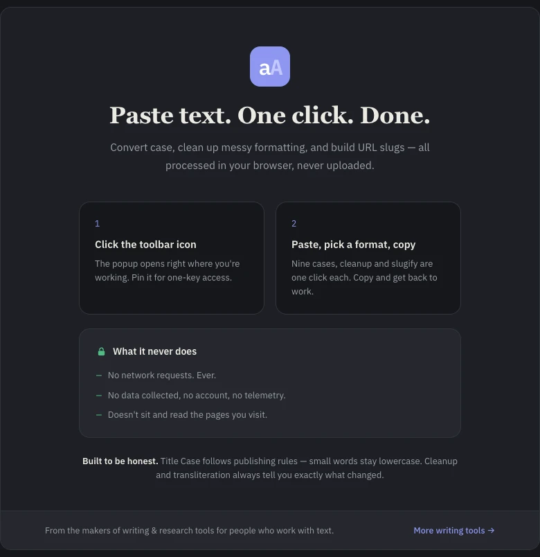 Case Converter onboarding page: paste text, one click, done — with a list of what the extension never does