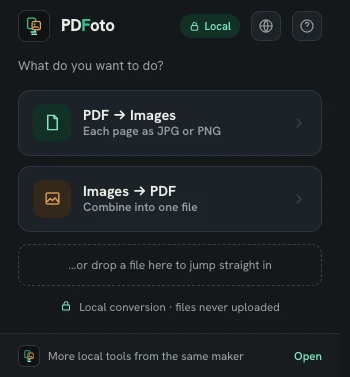 PDF to Image popup in Chrome offering two directions — PDF to Images and Images to PDF — with a note that files are never uploaded